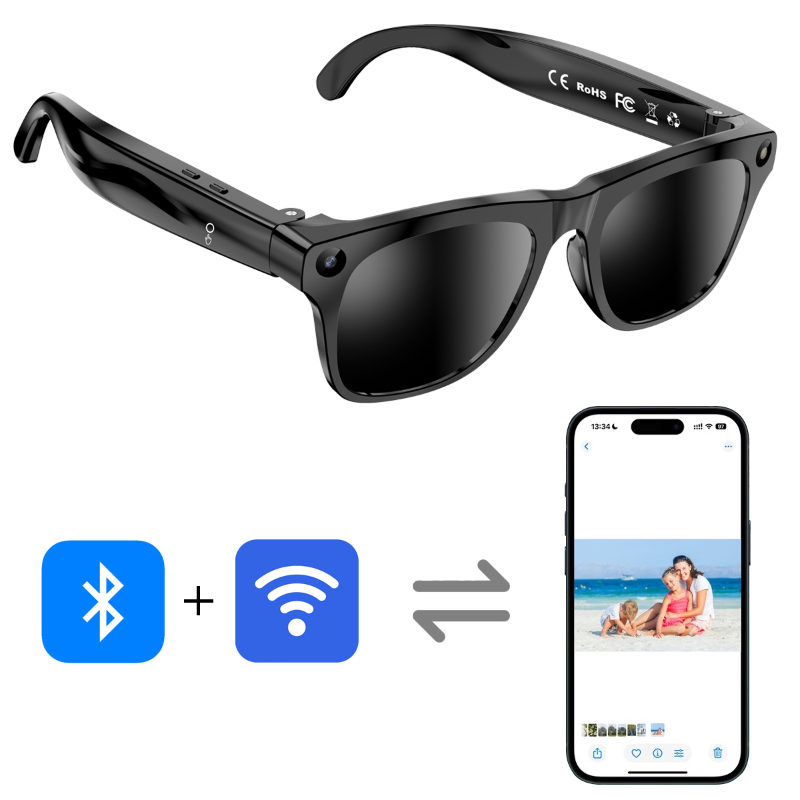 Gafas Inteligentes Lenovo con  - Photography Unit reseña y precio