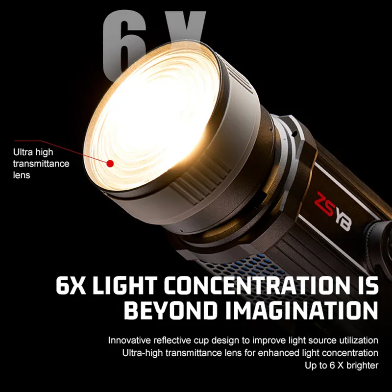 Lente Fresnel con Enfoque Ajus - Photography Darkroom reseña y precio