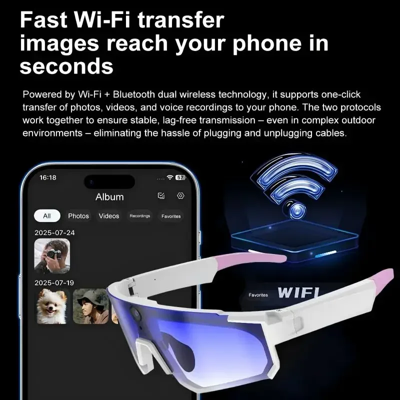 Gafas Inteligentes Xiaomi con  - Photography Unit reseña y precio