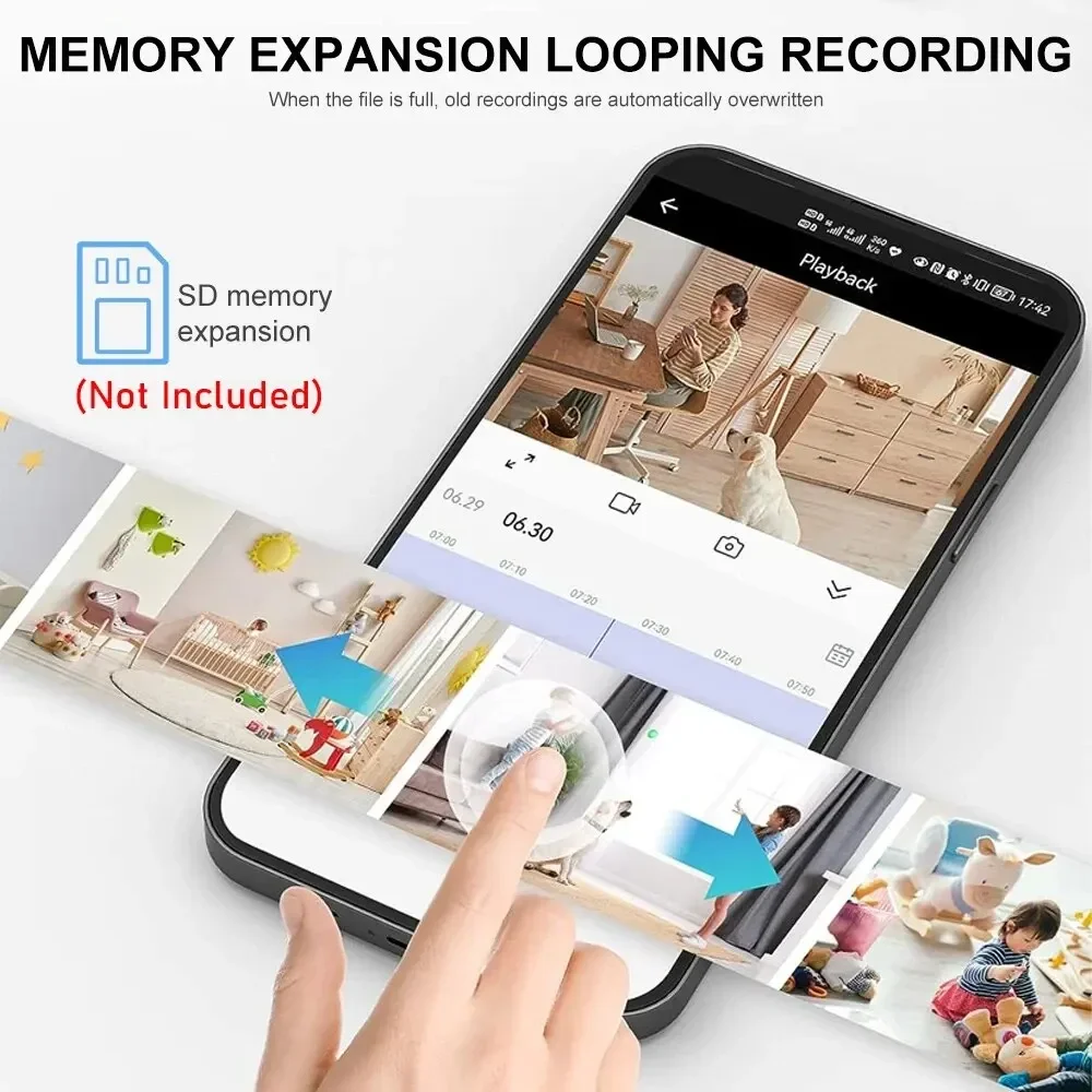 Nueva cámara A9 Wifi 1080p HD  - Photography Unit reseña y precio