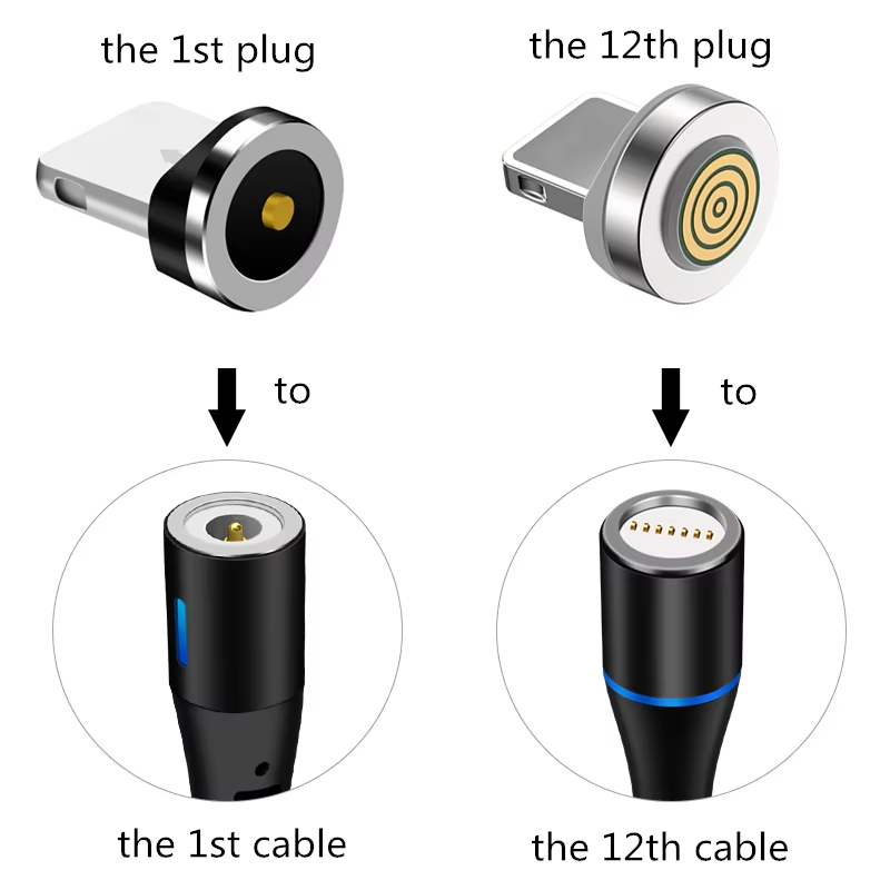 Cable magnético NNBILI de 7 pi - Tethering Cable Usb reseña y precio