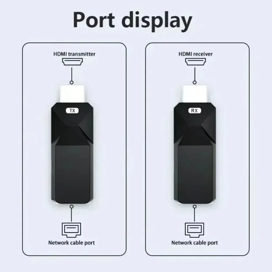 Transmisor y receptor de vídeo - Photography Unit reseña y precio