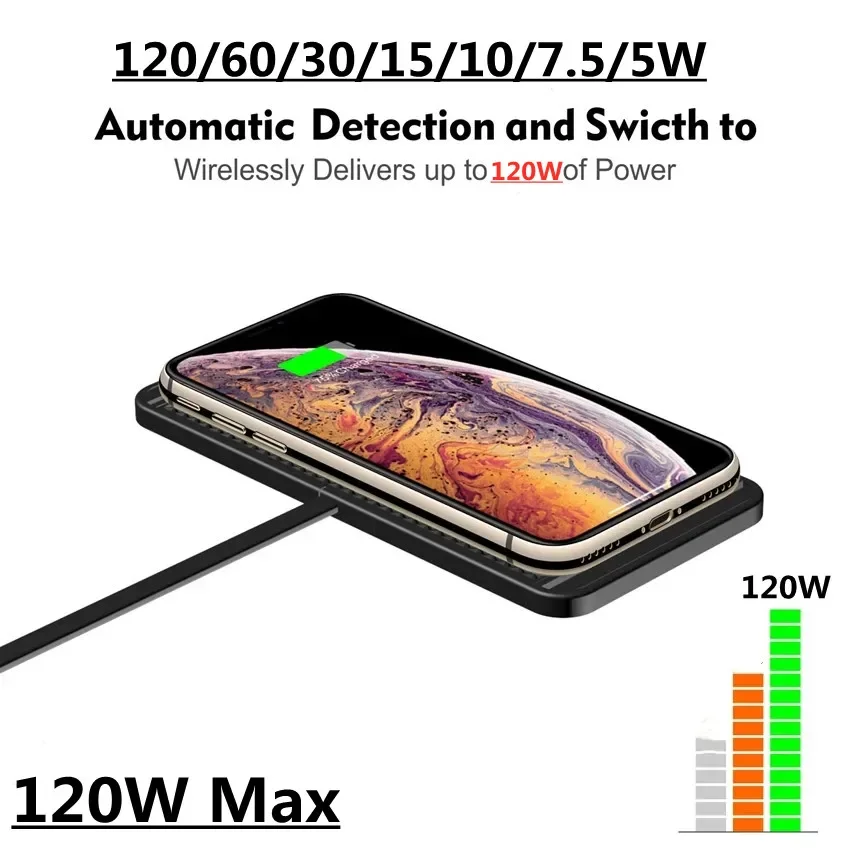 Soporte de almohadilla de sili - Tethering Cable Usb reseña y precio